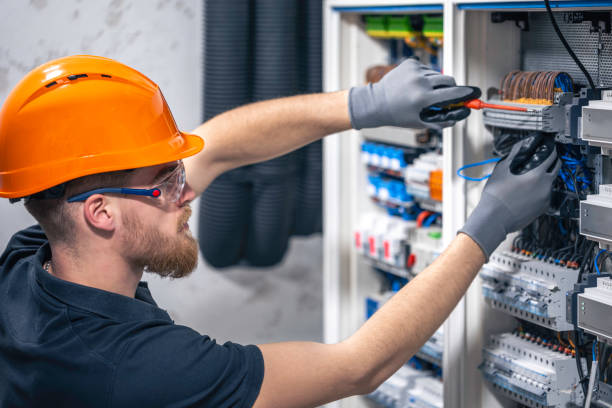  Pacolet, SC Electrician Pros